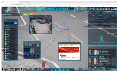 智慧安防综合业务管理平台