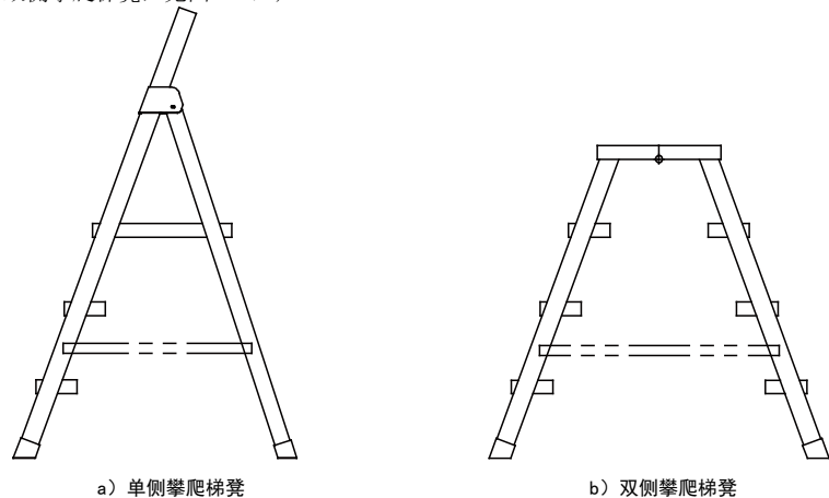 T/CMISHA 2007-2025 梯凳插图 T/CMISHA 2007-2025 梯凳