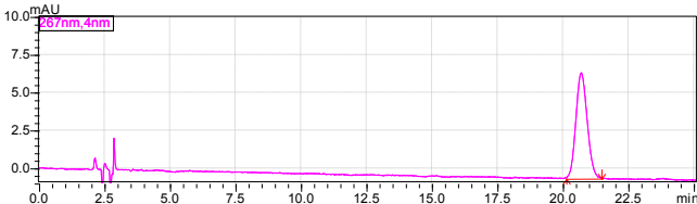 T/CFIAS 6011-2024 宠物添加剂预混合饲料中6种水溶性维生素的测定 高效液相色谱法插图5 T/CFIAS 6011-2024 宠物添加剂预混合饲料中6种水溶性维生素的测定 高效液相色谱法