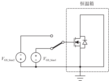 T/CASAS 042-2024 碳化硅金属氧化物半导体场效应晶体管(SiC MOSFET)高温栅偏试验方法插图 T/CASAS 042-2024 碳化硅金属氧化物半导体场效应晶体管(SiC MOSFET)高温栅偏试验方法