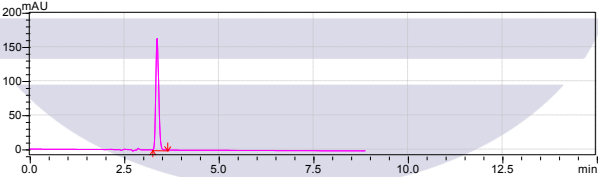 T/CFIAS 6011-2024 宠物添加剂预混合饲料中6种水溶性维生素的测定 高效液相色谱法插图 T/CFIAS 6011-2024 宠物添加剂预混合饲料中6种水溶性维生素的测定 高效液相色谱法
