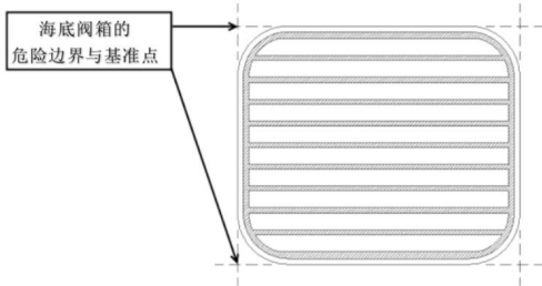 T/CDSA 301.4-2025 动力定位模式潜水作业潜水脐带管控要求插图3 T/CDSA 301.4-2025 动力定位模式潜水作业潜水脐带管控要求