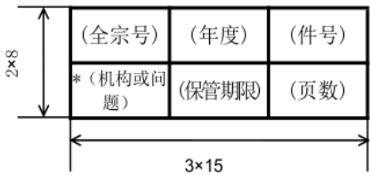 DB15/T 368-2025 蒙古文档案整理规范插图1 DB15/T 368-2025 蒙古文档案整理规范