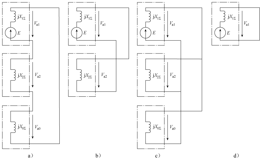 T/CES 164-2022 架空输电线路非接触式磁场测量故障定位与识别技术导则插图 T/CES 164-2022 架空输电线路非接触式磁场测量故障定位与识别技术导则