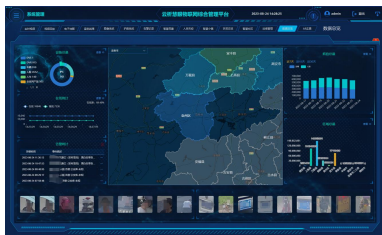 智慧安防综合业务管理平台