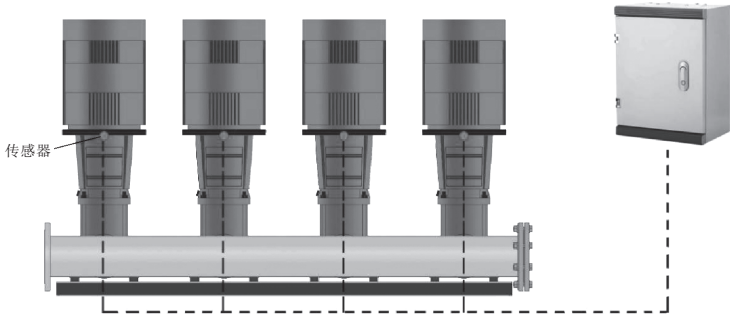 T/CIDA 0030-2024 水泵机组轴承状态智能监测仪插图1 T/CIDA 0030-2024 水泵机组轴承状态智能监测仪