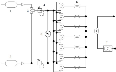 JJF(津) 149-2025 标准气体发生装置校准规范插图 JJF(津) 149-2025 标准气体发生装置校准规范