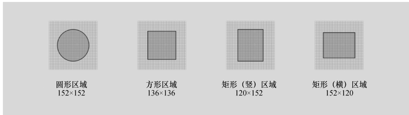 T/CES 154-2022 电力企业移动应用界面设计指南插图 T/CES 154-2022 电力企业移动应用界面设计指南