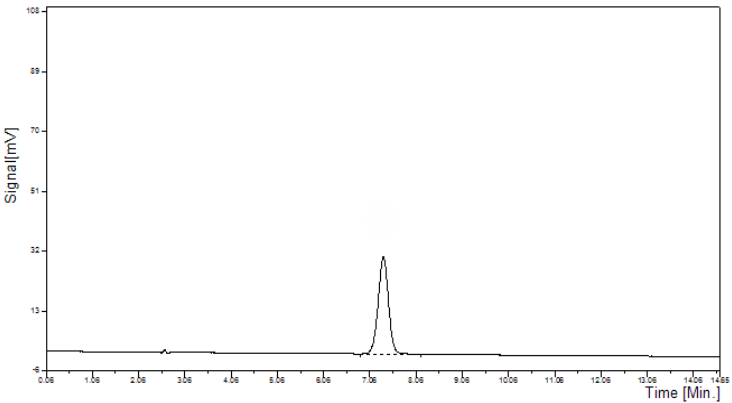 T/CFIAS 3026-2024 饲料添加剂 新甲基橙皮苷二氢查耳酮插图2 T/CFIAS 3026-2024 饲料添加剂 新甲基橙皮苷二氢查耳酮