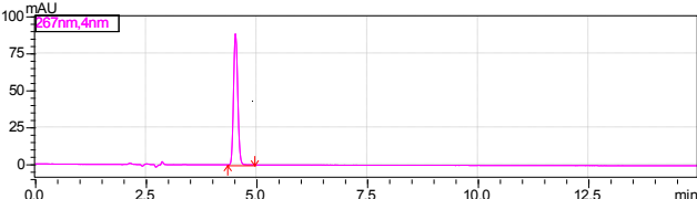 T/CFIAS 6011-2024 宠物添加剂预混合饲料中6种水溶性维生素的测定 高效液相色谱法插图1 T/CFIAS 6011-2024 宠物添加剂预混合饲料中6种水溶性维生素的测定 高效液相色谱法
