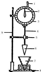 Q/ZYXC-07-2018 装配式建筑用座浆料插图 Q/ZYXC-07-2018 装配式建筑用座浆料
