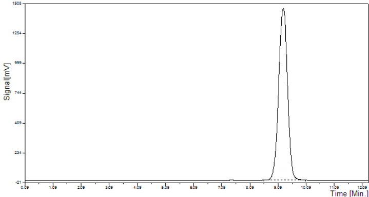 T/CFIAS 3026-2024 饲料添加剂 新甲基橙皮苷二氢查耳酮插图1 T/CFIAS 3026-2024 饲料添加剂 新甲基橙皮苷二氢查耳酮