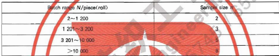 T/CTES 1072-2024 长丝绒朵(气绒)絮片插图 T/CTES 1072-2024 长丝绒朵(气绒)絮片