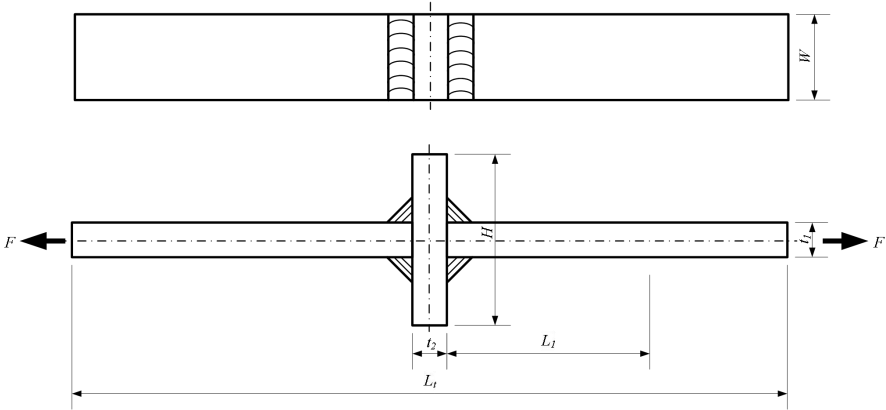 T/CWAN 0130-2025 焊接接头疲劳试验方法插图1 T/CWAN 0130-2025 焊接接头疲劳试验方法
