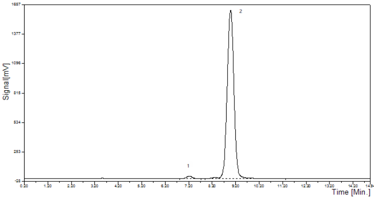T/CFIAS 3026-2024 饲料添加剂 新甲基橙皮苷二氢查耳酮插图3 T/CFIAS 3026-2024 饲料添加剂 新甲基橙皮苷二氢查耳酮