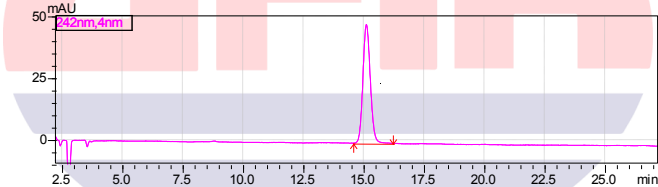 T/CFIAS 6011-2024 宠物添加剂预混合饲料中6种水溶性维生素的测定 高效液相色谱法插图4 T/CFIAS 6011-2024 宠物添加剂预混合饲料中6种水溶性维生素的测定 高效液相色谱法