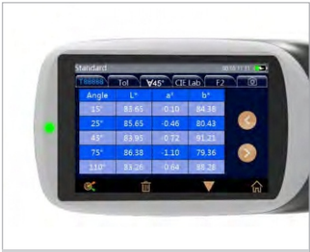 MS3005 Multi-Angle Spectrophotometer