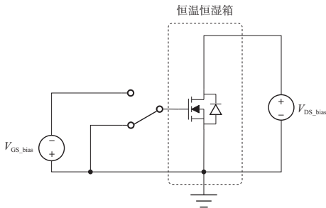 T/CASAS 044-2024 碳化硅金属氧化物半导体场效应晶体管(SiC MOSFET)高压高温高湿反偏试验方法插图 T/CASAS 044-2024 碳化硅金属氧化物半导体场效应晶体管(SiC MOSFET)高压高温高湿反偏试验方法