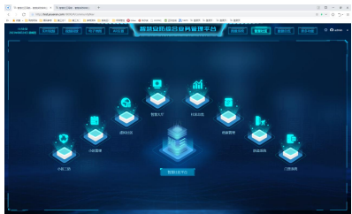 智慧安防综合业务管理平台