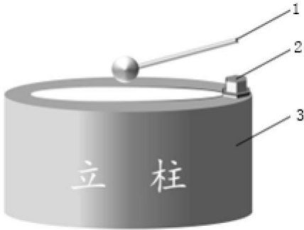 T/CCTAS 207-2025 公路护栏钢质立柱埋深冲击弹性波法测试规程插图1 T/CCTAS 207-2025 公路护栏钢质立柱埋深冲击弹性波法测试规程