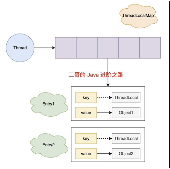 DeepSeek本地部署教程:22天狂赚15000,小白也能玩转AI!老徐AIGC DeepSeek本地部署教程:22天狂赚15000,小白也能玩转AI!